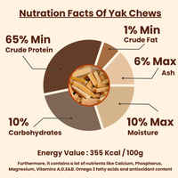 Antler Chew
